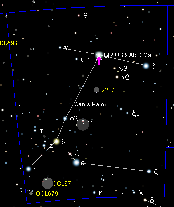 canis major and Sirius