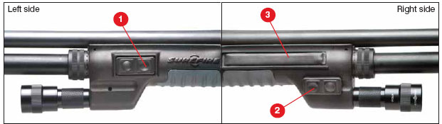 SureFire Buttons on Shotgun light