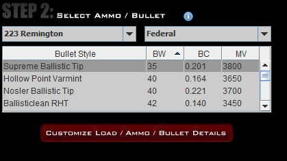 Spot on Bullet Selection