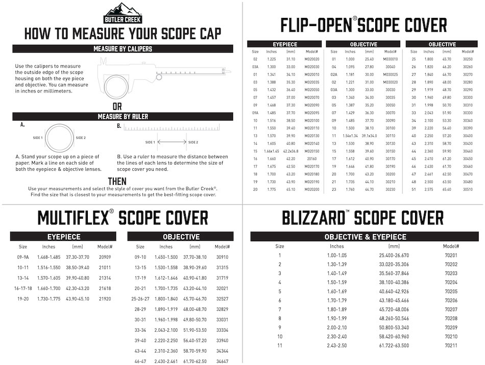 butler creek scope cap sizing chart